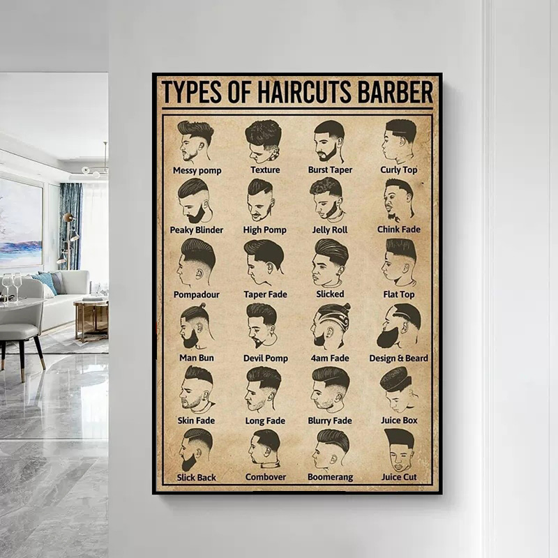 レトロなヘアカットの種類理髪師ポスターとプリントキャンバス絵 - Home Barbershop のレビューと価格
