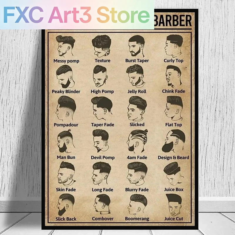 フレームレス、レトロなヘアカットの種類理髪店ポスターとプリン - Home Barbershop のレビューと価格