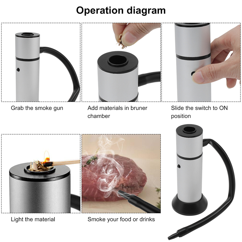 ポータブル分子フードジェネレータースモークセット、スモークガ - Smoking Gun Kit のレビューと価格